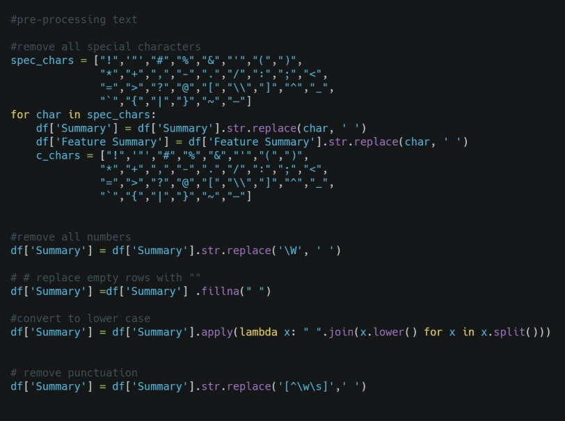 5 Ultimate Steps to Text Processing in Python: A Complete Beginner's Guide - Code & Prose