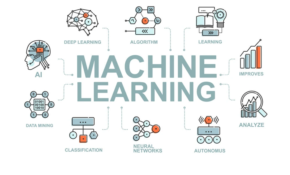 est-ai-and-ml-courses