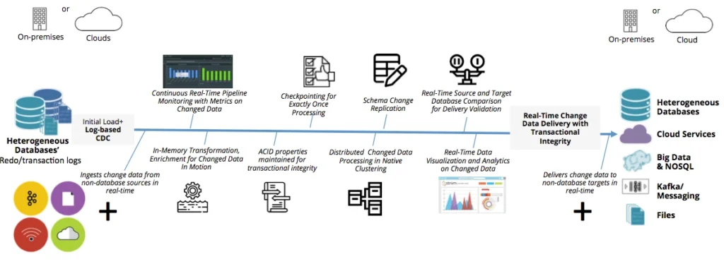 how-to-become-a-data-scientist-data